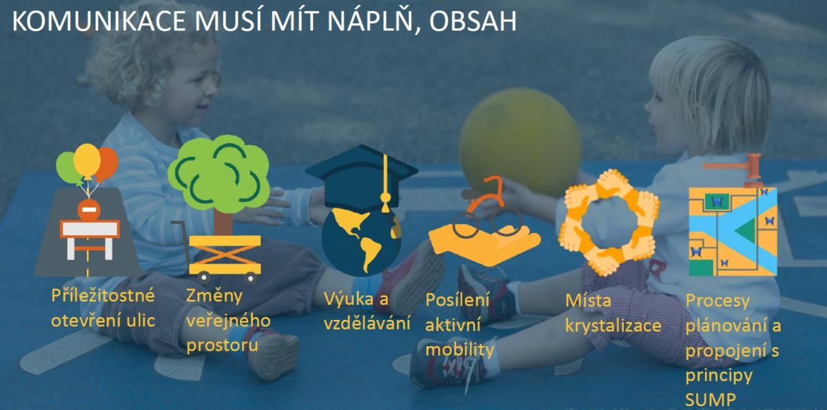 Seminář k přípravě Evropského týdne mobility