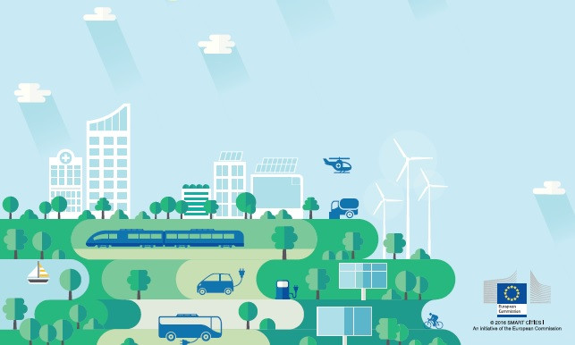 Smart City Guidance Package
