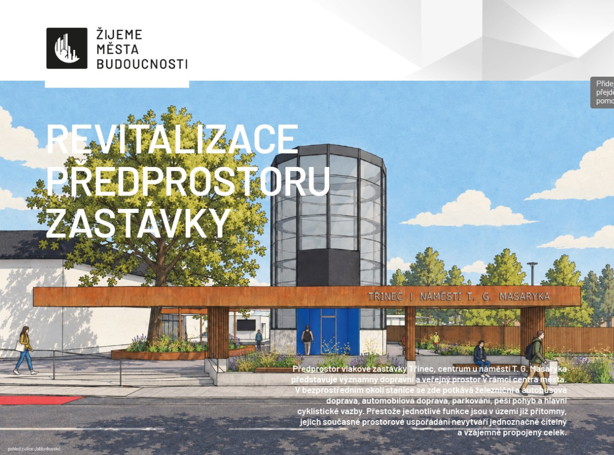 Kampaň ZVOLNI pomáhající městu Třinec