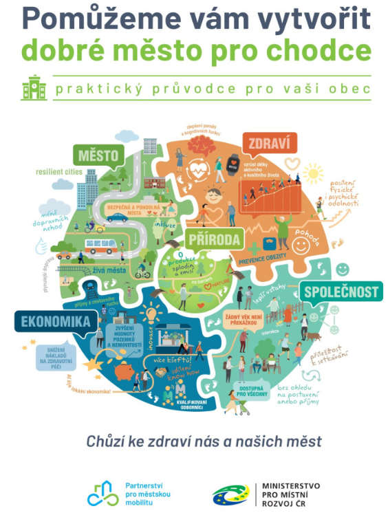 Jak na dobré město pro chodce: nový leták a podcasty k Výzvě 10 000 kroků