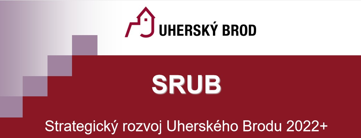 Strategický rozvoj Uherského Brodu 2022+ 