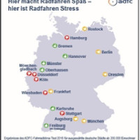 Fahrradklima-Test organizace ADFC: které z německých měst má nejlepší podmínky pro cyklisty?