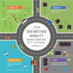 Město Jičín zve na den mobility